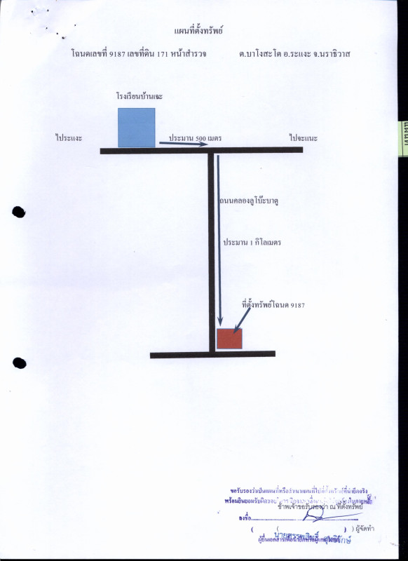 บ้านเดี่ยว นราธิวาส ระแงะ บาโงสะโต 1101540