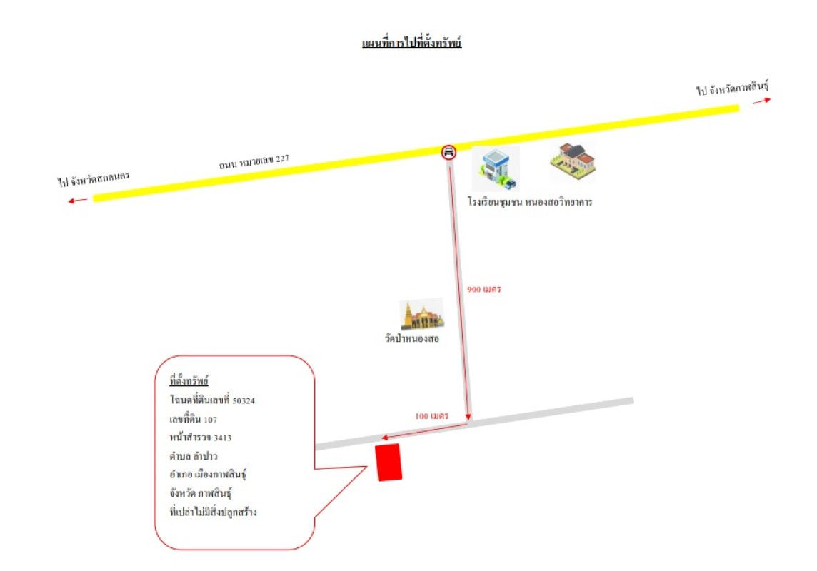 ที่ดินเปล่า กาฬสินธุ์ เมืองกาฬสินธุ์ ลำปาว 539000