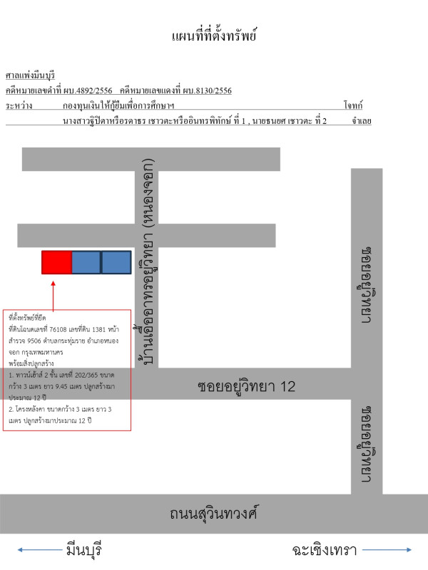 ทาวน์เฮ้าส์ กรุงเทพมหานคร หนองจอก กระทุ่มราย 507880