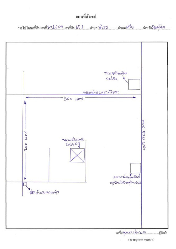 บ้านเดี่ยว พิษณุโลก เมืองพิษณุโลก หัวรอ 1093000