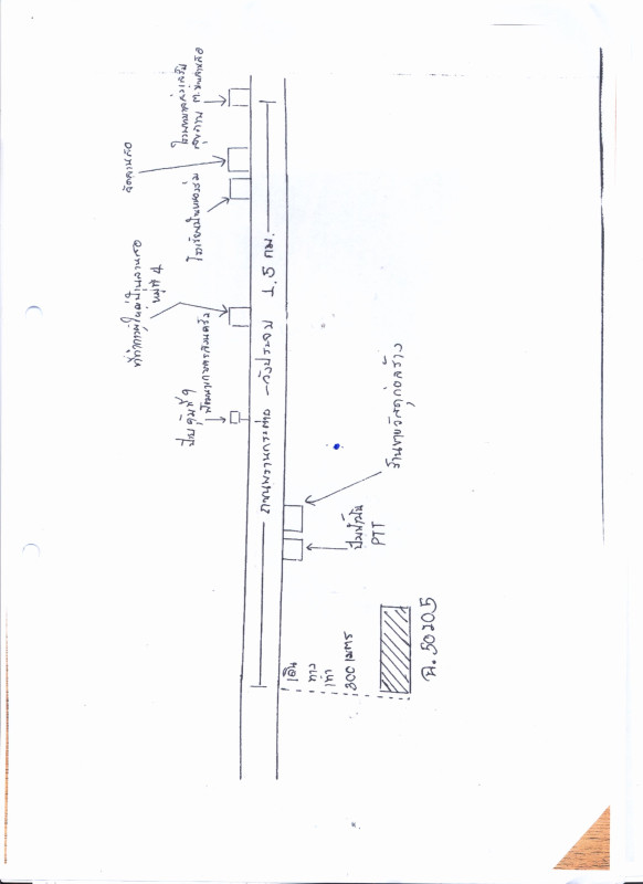 ที่ดินเปล่า ตาก เมืองตาก วังประจบ 473200