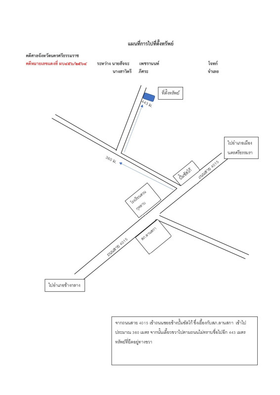 ทาวน์เฮ้าส์ นครศรีธรรมราช ลานสกา กำโลน 904500