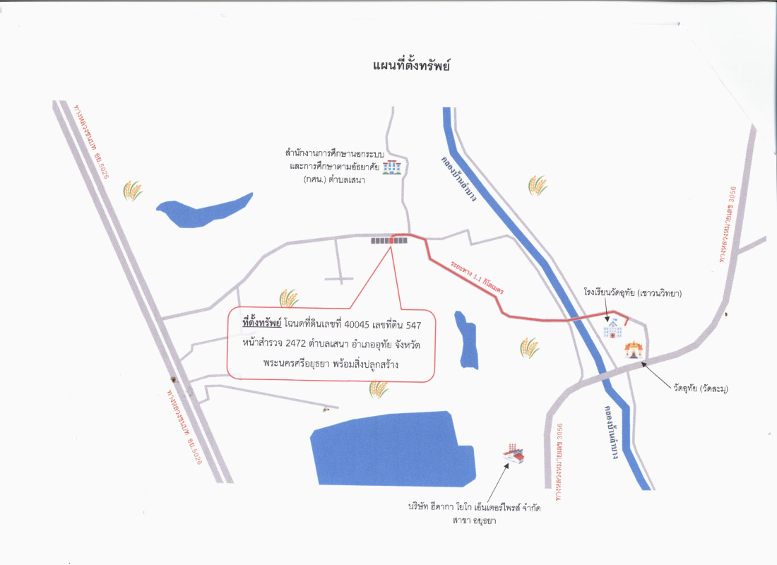 บ้านเดี่ยว พระนครศรีอยุธยา อุทัย เสนา 888750