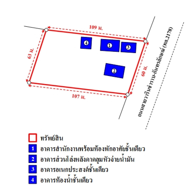 อื่นๆ ศรีสะเกษ โนนคูณ โนนค้อ 6140000