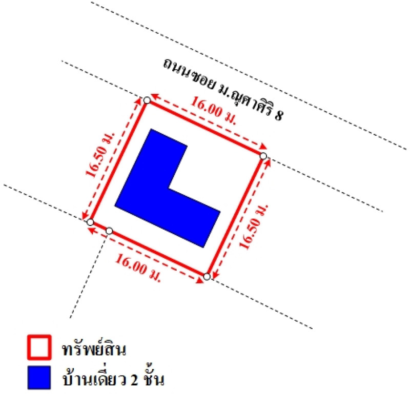 บ้านเดี่ยว ณุศาศิริ กรุงเทพมหานคร สะพานสูง สะพานสูง 10895400