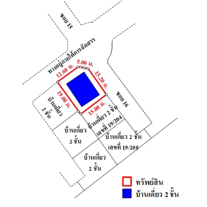 บ้านเดี่ยว เซนโทร วงแหวน-จตุโชต กรุงเทพมหานคร คลองสามวา สามวาตะวันตก 8680400