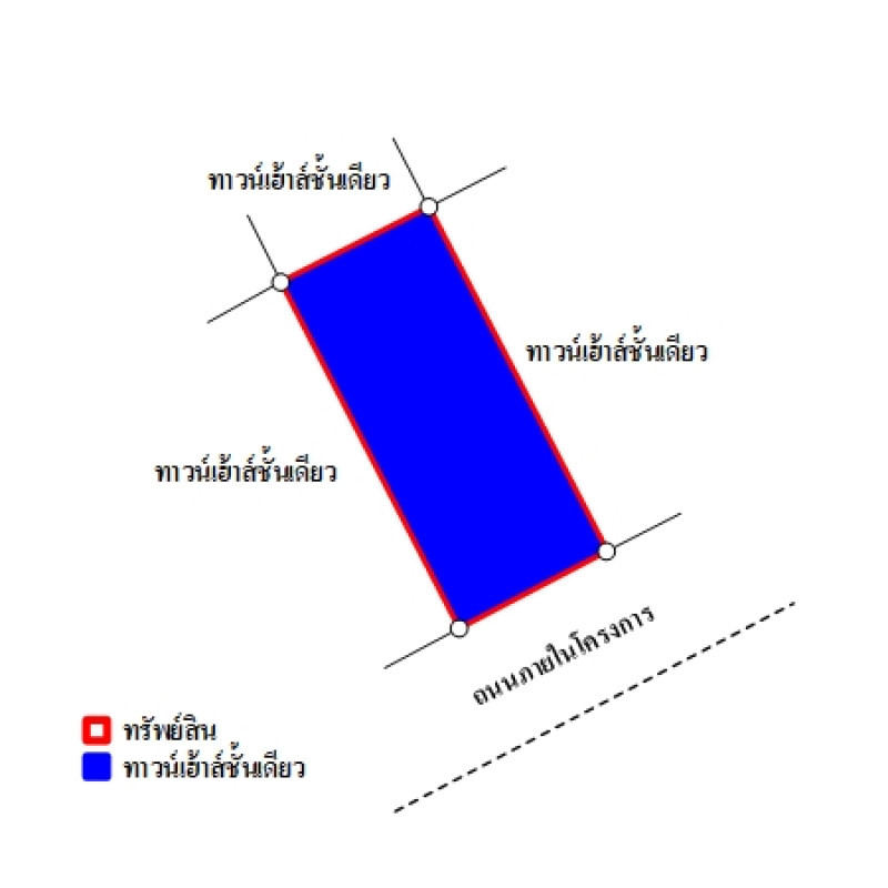ทาวน์เฮ้าส์ ห้วยปราบซิตี้ 6 ซอย B1 ระยอง ปลวกแดง มาบยางพร 1400000