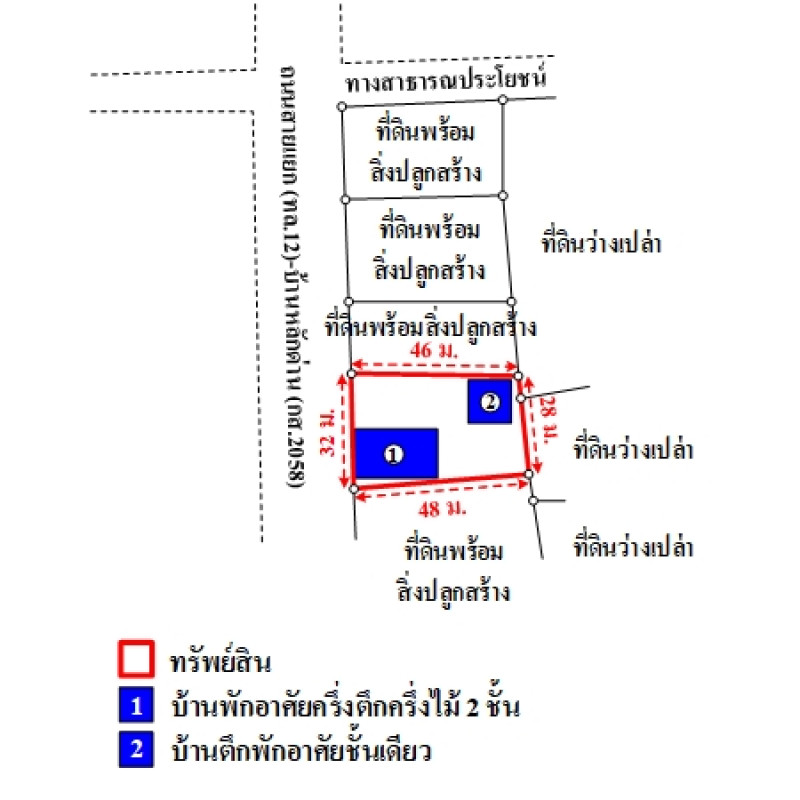บ้านเดี่ยว กาฬสินธุ์ ยางตลาด ยางตลาด 2320000