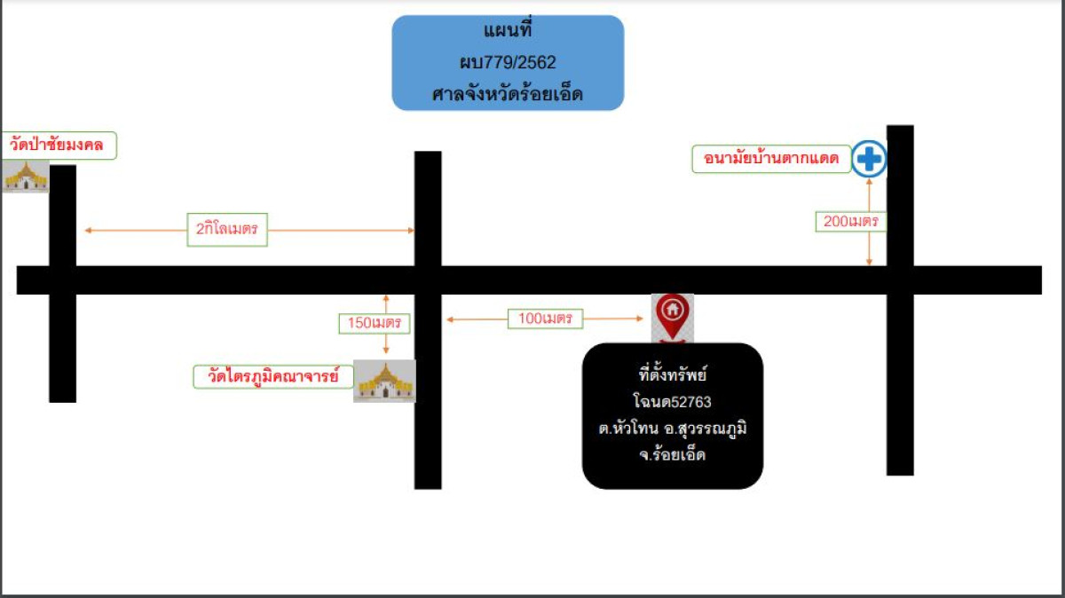 บ้านเดี่ยว ร้อยเอ็ด สุวรรณภูมิ หัวโทน 408400