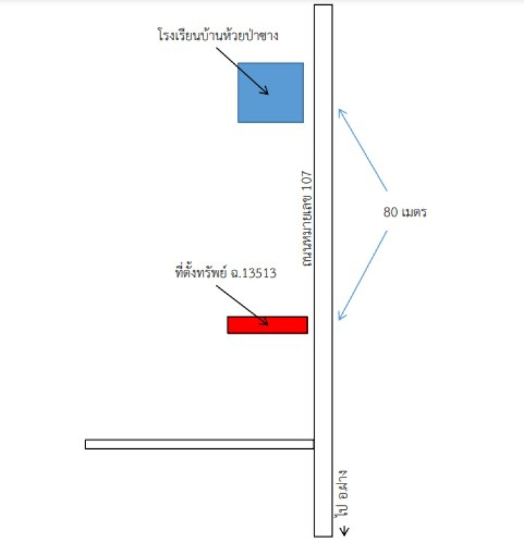 บ้านเดี่ยว เชียงใหม่ แม่อาย แม่สาว 504155