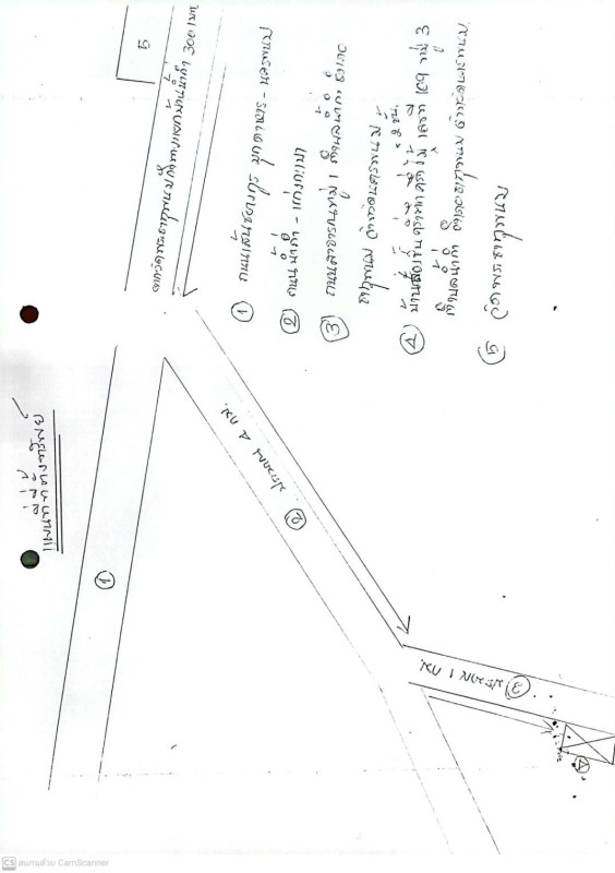 บ้านเดี่ยว นครพนม ธาตุพนม น้ำก่ำ 990800