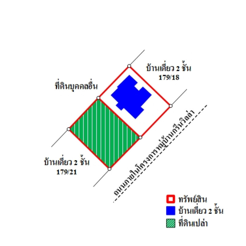 บ้านเดี่ยว กรีนวิลล่า ลำพูน เมืองลำพูน ป่าสัก 3543000