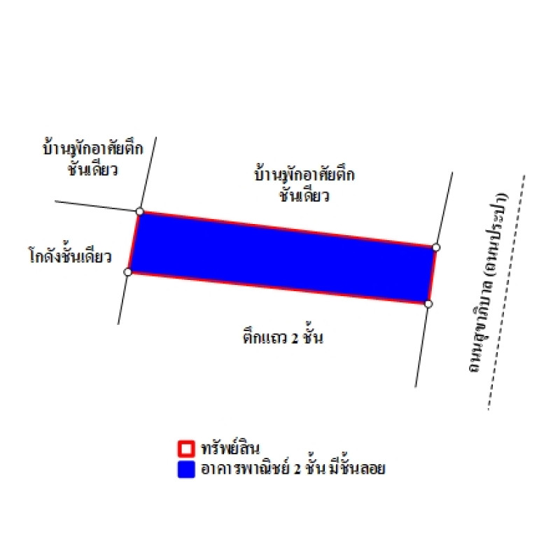 อาคารพาณิชย์ สกลนคร สว่างแดนดิน สว่างแดนดิน 2240000