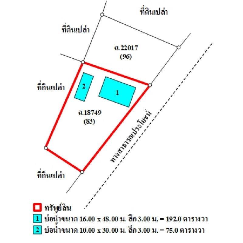 ที่ดินเปล่า สกลนคร อากาศอำนวย บะหว้า 1310000