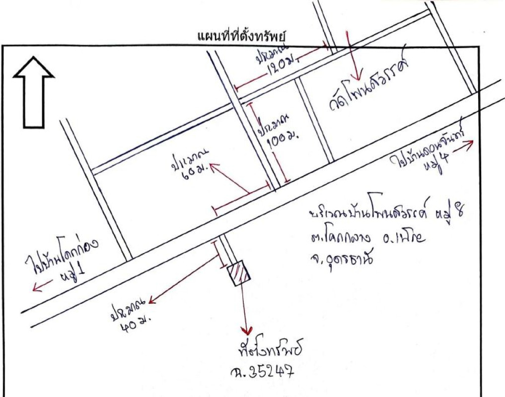 ที่ดินเปล่า อุดรธานี เพ็ญ โคกกลาง 35000