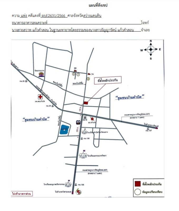 บ้านเดี่ยว สกลนคร วาริชภูมิ คำบ่อ 620000