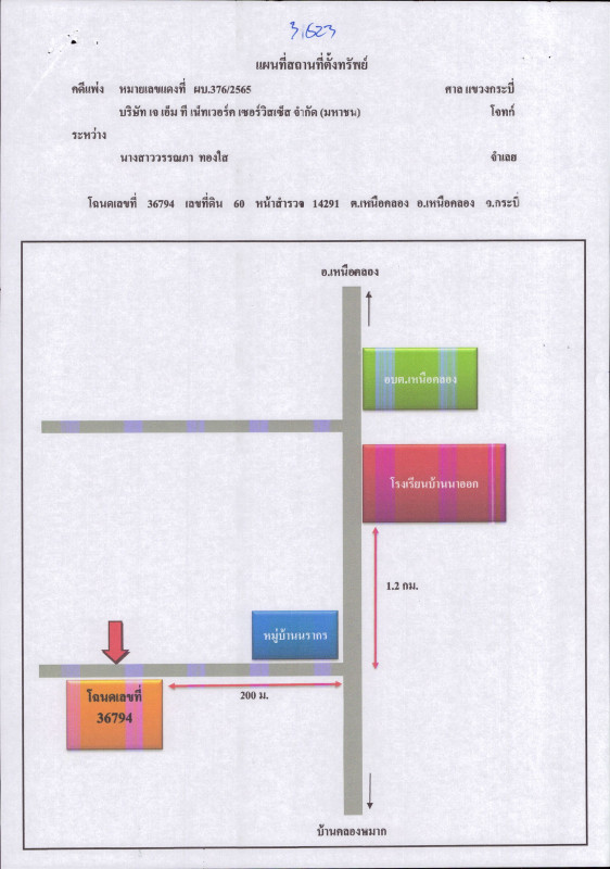 บ้านเดี่ยว กระบี่ เหนือคลอง คลองเขม้า 1857000