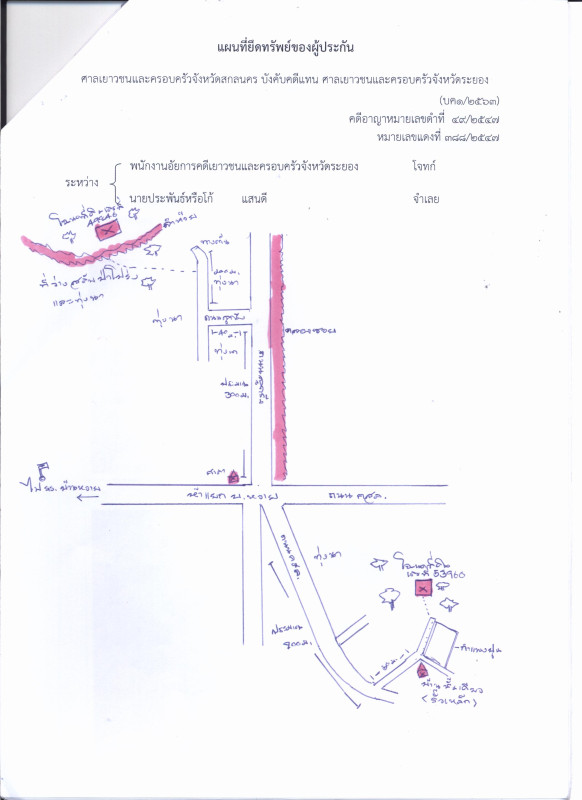 ที่ดินเปล่า สกลนคร สว่างแดนดิน สว่างแดนดิน 19500
