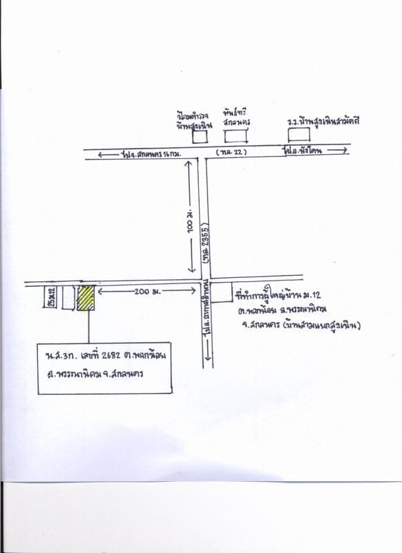 บ้านเดี่ยว สกลนคร พรรณานิคม พอกน้อย 1036800