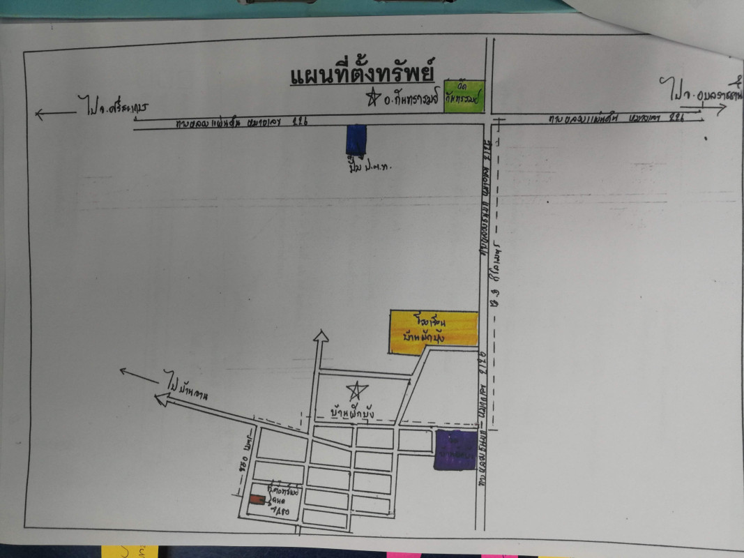 บ้านเดี่ยว ศรีสะเกษ กันทรารมย์ จาน 521980