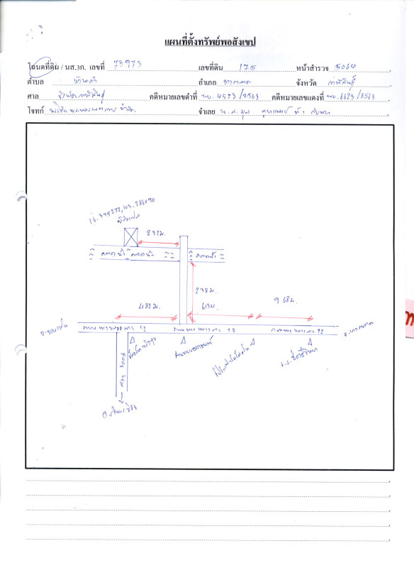 ที่ดินเปล่า กาฬสินธุ์ ยางตลาด หัวนาคำ 122000