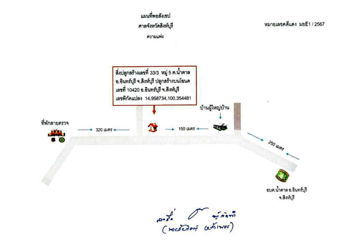 บ้านเดี่ยว สิงห์บุรี อินทร์บุรี น้ำตาล 723316