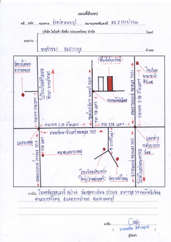 คอนโด นนทบุรี บางบัวทอง บางรักใหญ่ 1458888