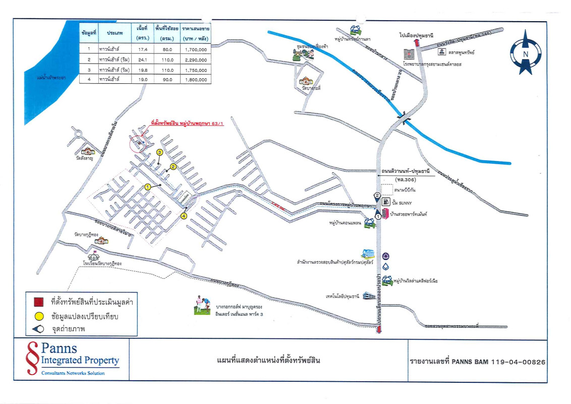 ทาวน์เฮ้าส์ ปทุมธานี เมืองปทุมธานี บางกะดี 1231950