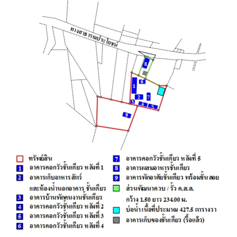 อื่นๆ ชุมพร เมืองชุมพร หาดพันไกร 21540000