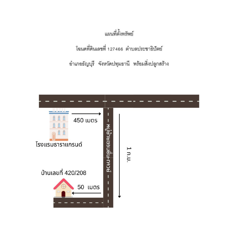 ทาวน์เฮ้าส์ ปทุมธานี ธัญบุรี ประชาธิปัตย์ 1638348