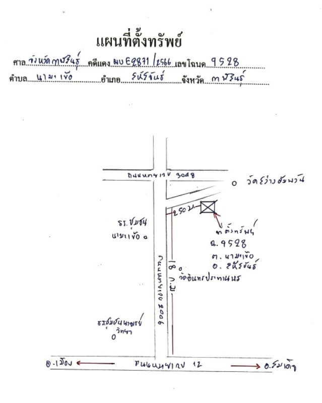 Townhouse Kalasin Sahatsakhan Na Makhuea 738480