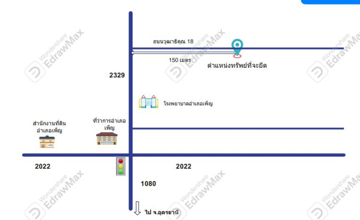 บ้านเดี่ยว อุดรธานี เพ็ญ เพ็ญ 518325