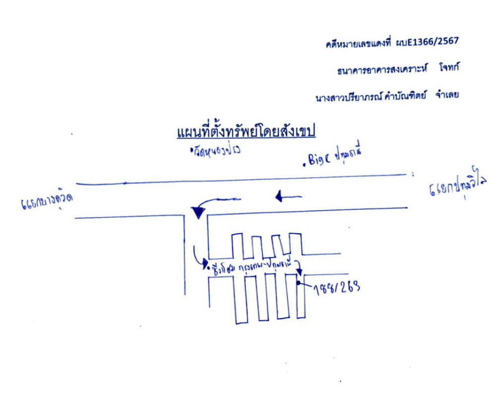 Townhouse Pathum Thani Mueang Pathum Thani Bang Duea 1312704