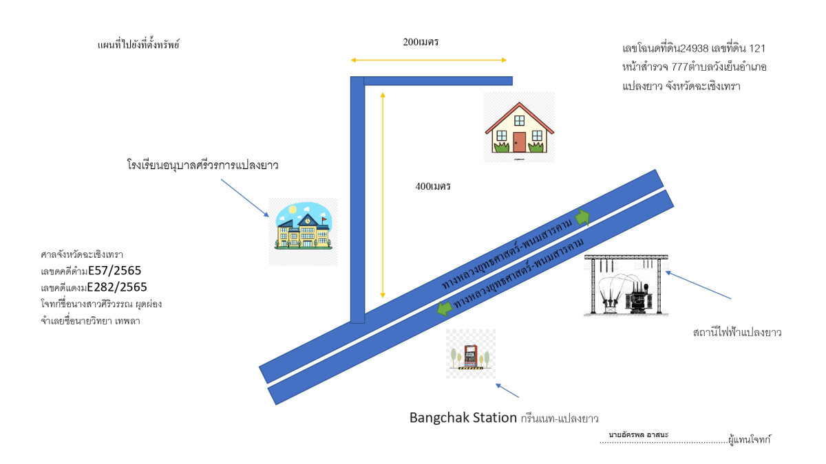 บ้านเดี่ยว ฉะเชิงเทรา แปลงยาว วังเย็น 867300