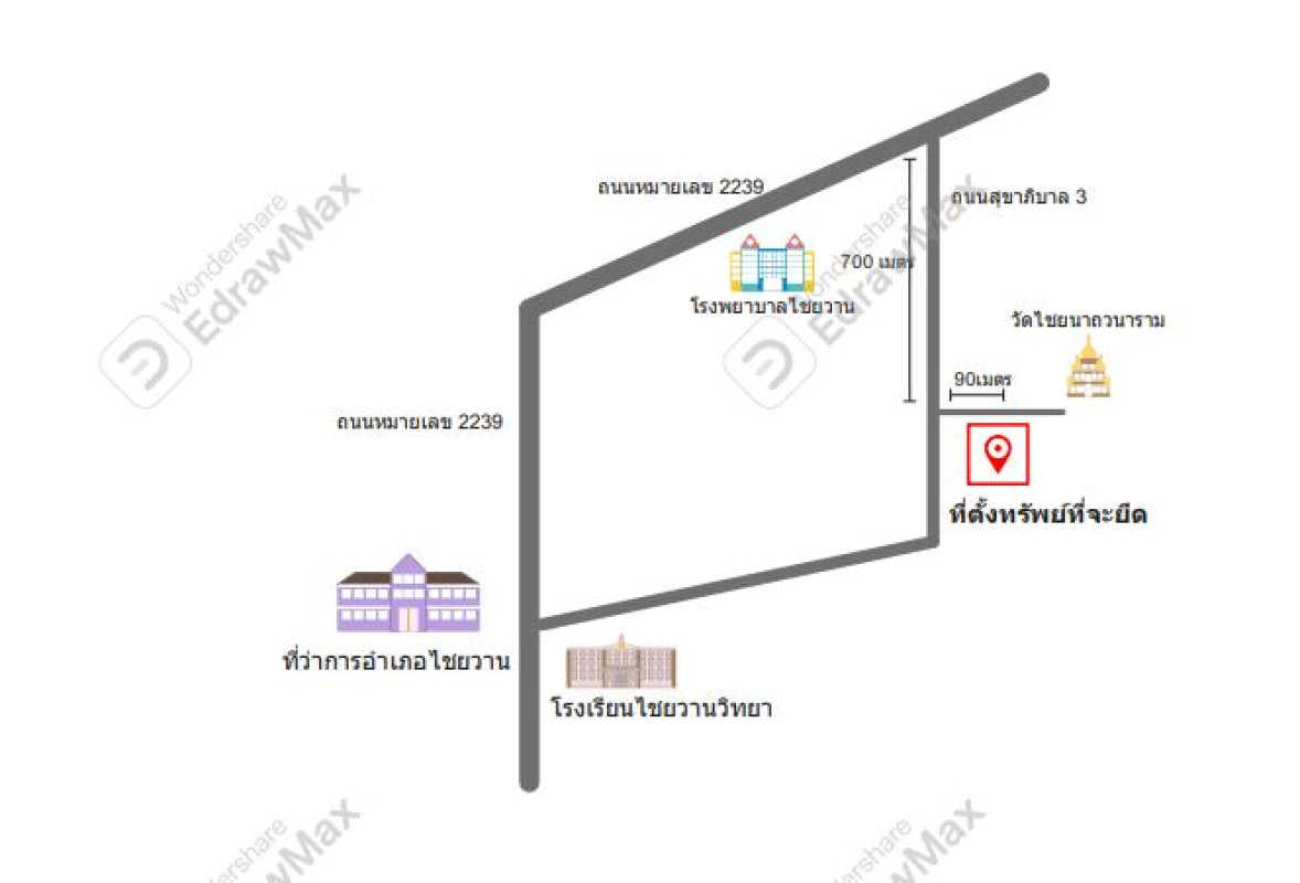 บ้านเดี่ยว อุดรธานี ไชยวาน ไชยวาน 1556190
