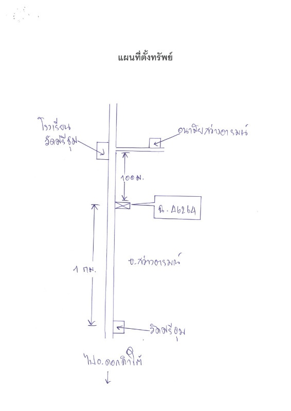 บ้านเดี่ยว พะเยา ดอกคำใต้ สว่างอารมณ์ 520300