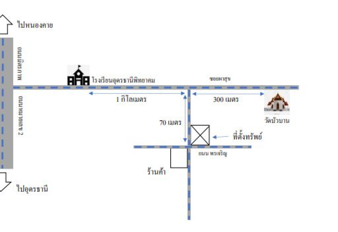 Single house Udon Thani Mueang Udon Thani Kut Sa 519330