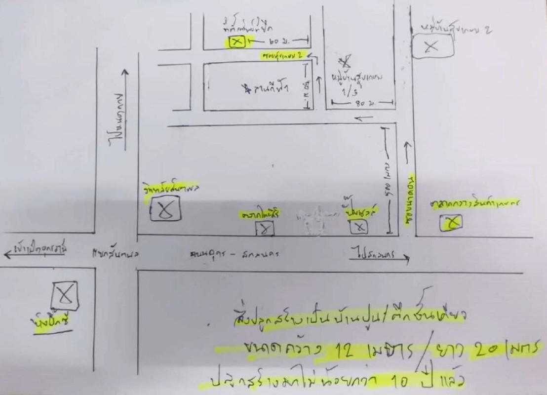 บ้านเดี่ยว อุดรธานี เมืองอุดรธานี หนองนาคำ 2655600