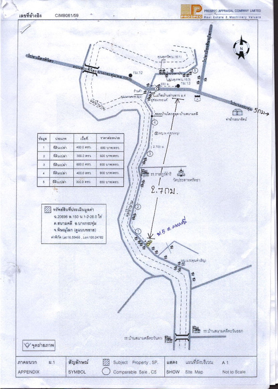 บ้านเดี่ยว พิษณุโลก บางกระทุ่ม สนามคลี 1391347