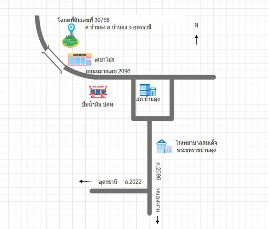 ที่ดินเปล่า อุดรธานี บ้านดุง บ้านดุง 824000