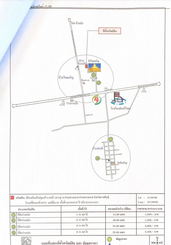 บ้านเดี่ยว กาฬสินธุ์ ยางตลาด ยางตลาด 600000