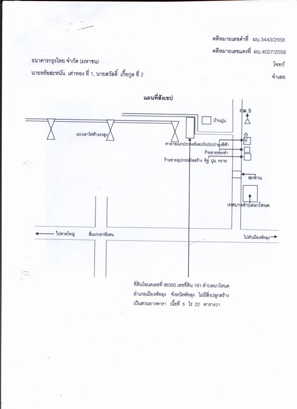 Residential land/lot Phatthalung Mueang Phatthalung Na Not 303300