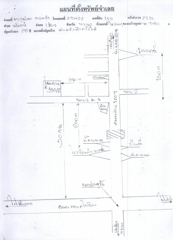 บ้านเดี่ยว พะเยา ภูกามยาว ห้วยแก้ว 592000
