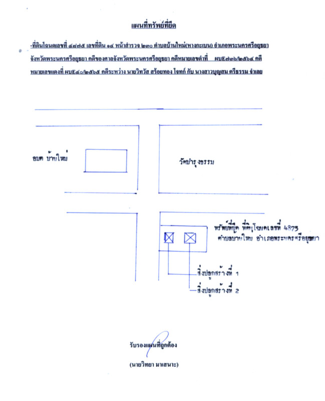 บ้านเดี่ยว พระนครศรีอยุธยา พระนครศรีอยุธยา บ้านใหม่ 1027720
