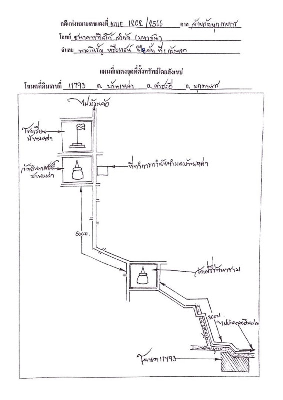 ที่ดินเปล่า มุกดาหาร คำชะอี บ้านเหล่า 256900