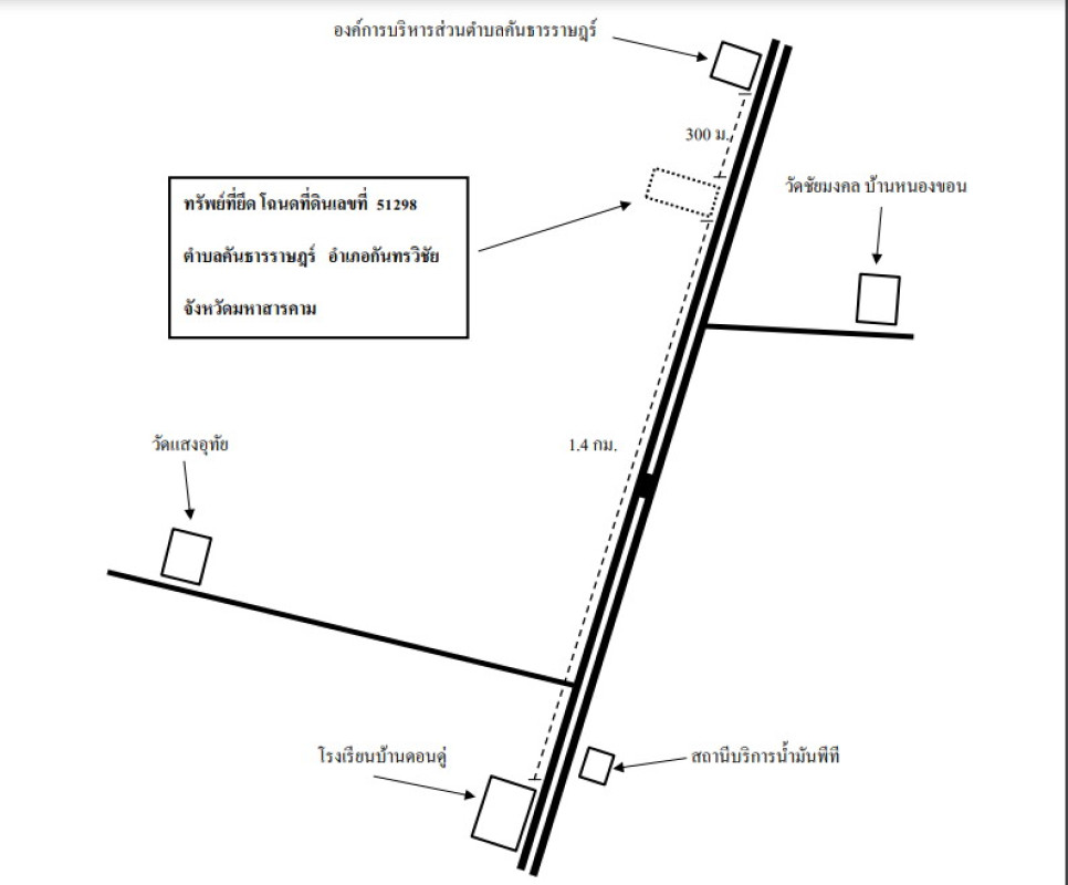 ที่ดินเปล่า มหาสารคาม กันทรวิชัย คันธารราษฎร์ 5488000