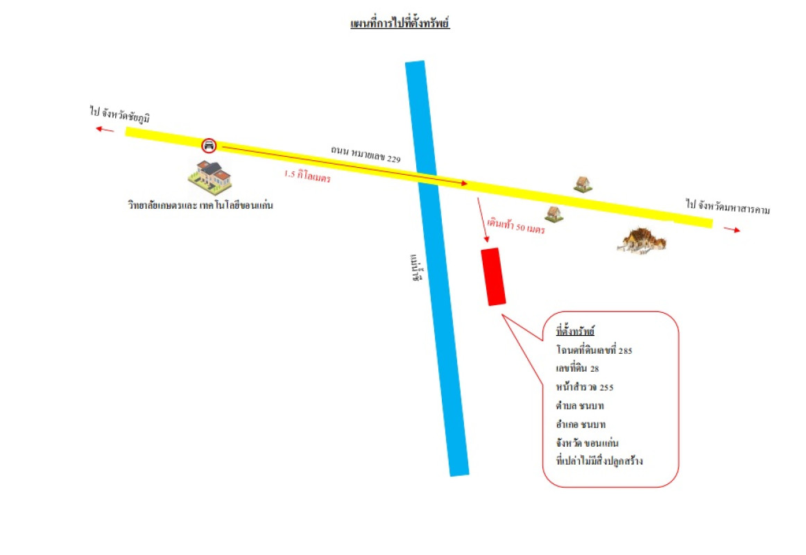 Residential land/lot Khon Kaen Chonnabot Chonnabot 54000