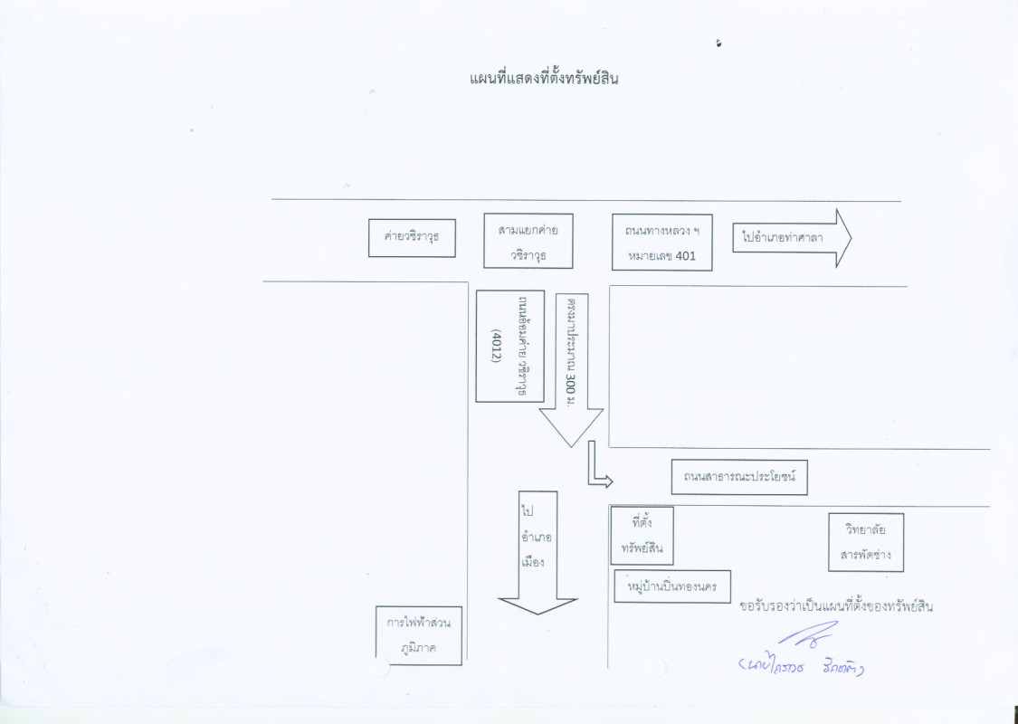 ที่ดินเปล่า นครศรีธรรมราช เมืองนครศรีธรรมราช มะม่วงสองต้น 276650