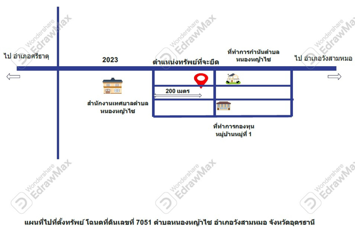 บ้านเดี่ยว อุดรธานี วังสามหมอ หนองหญ้าไซ 1121000