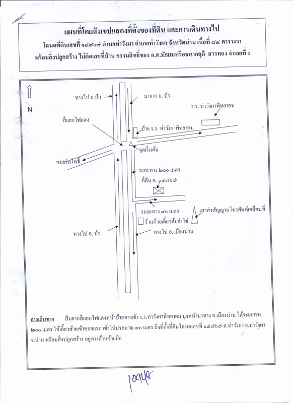 บ้านเดี่ยว น่าน ท่าวังผา ท่าวังผา 1047900